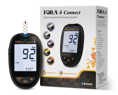 02_FORA6_Connect_meter_mgdl_240103-scaled